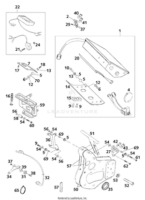 Controls, Build On Items Schematic