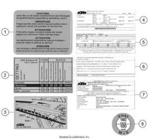 Technic Information Sticker Schematic