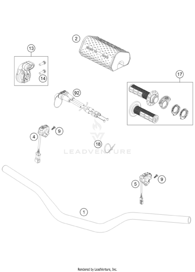 Handlebar, Controls Schematic