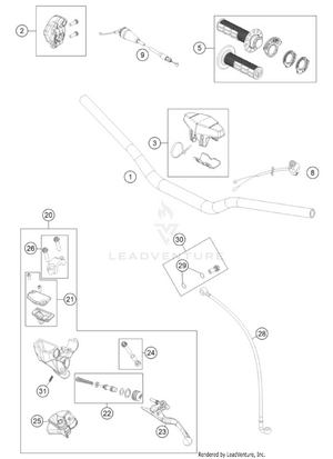 Handlebar, Controls Schematic