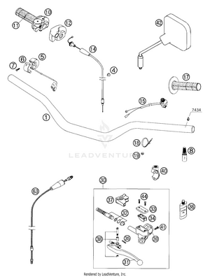 Handlebar & Controls Schematic