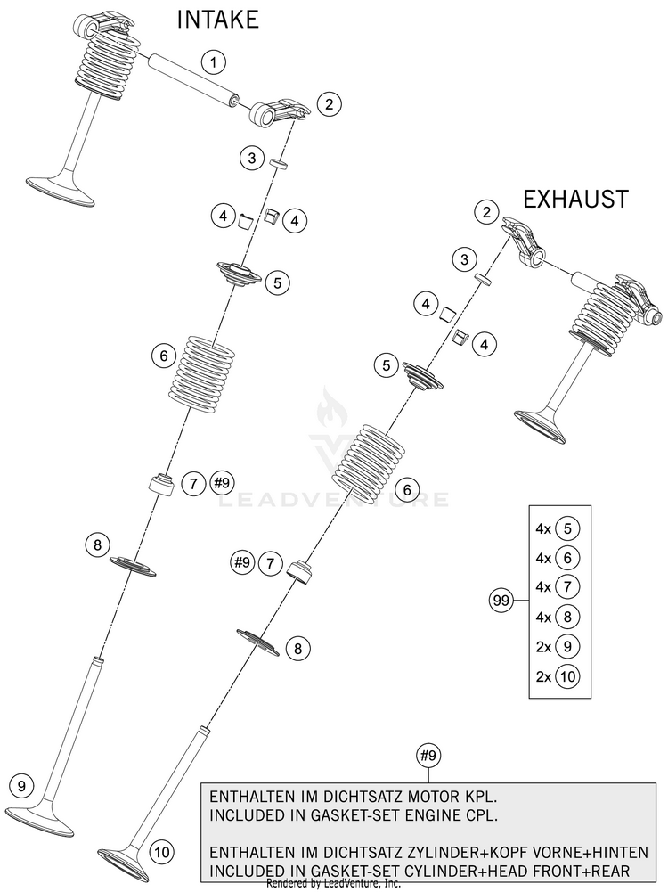 Valve Drive 1290 SUPER ADVENTURE S ENGINE - 2020 Schematic