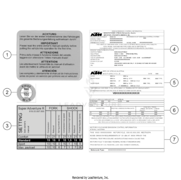 Technic Information Sticker 1290 SUPER ADVENTURE R OT US CHASSIS - 2022 Schematic