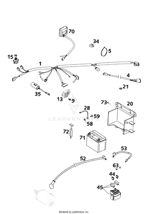 Wiring Harness (usa) Schematic
