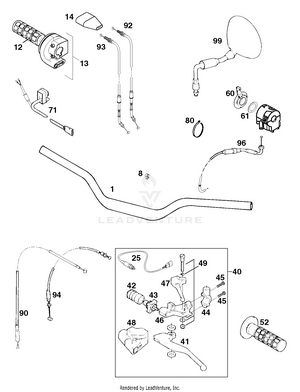 Handlebar, Controls Schematic