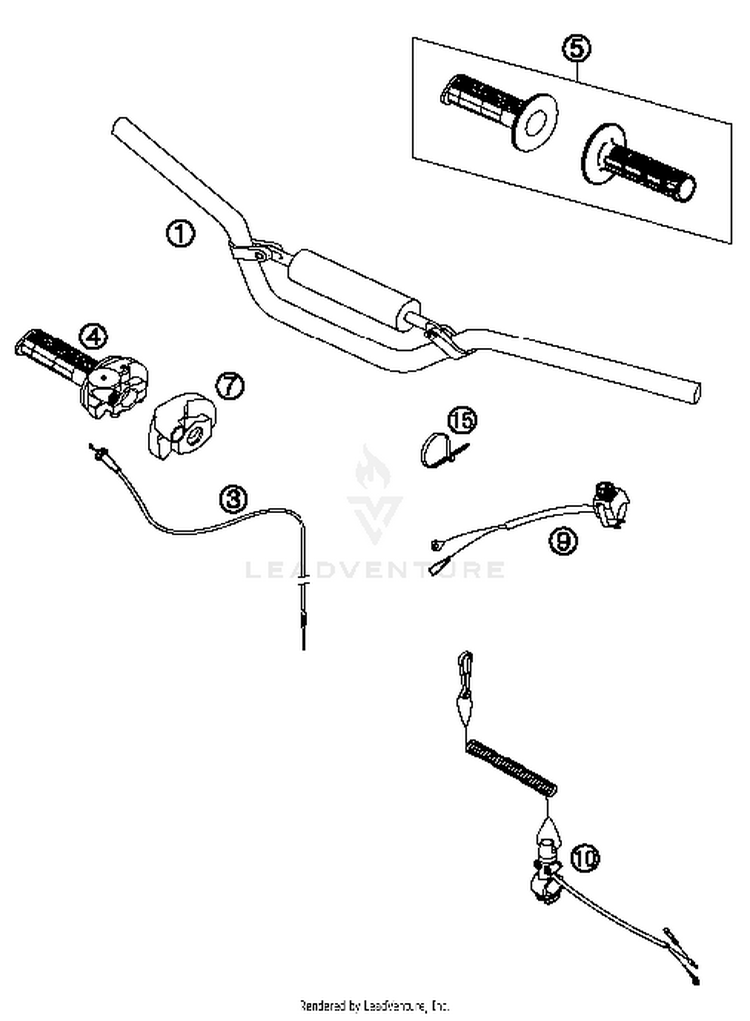 Handlebar, Controls 50 SX MINI CHASSIS - 2017 Schematic
