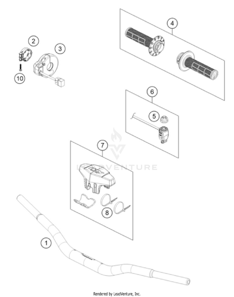 Handlebar, Controls Schematic