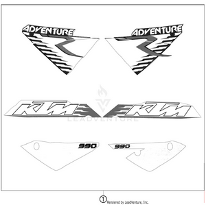 Decal Schematic