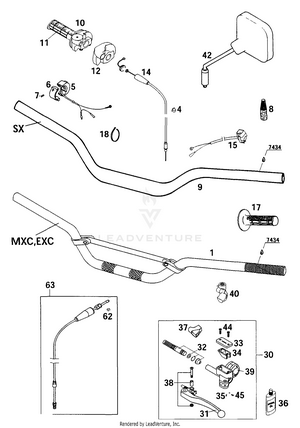 Handlebar, Controls Schematic