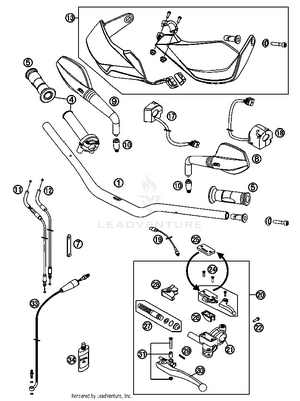Handlebar, Controls Schematic