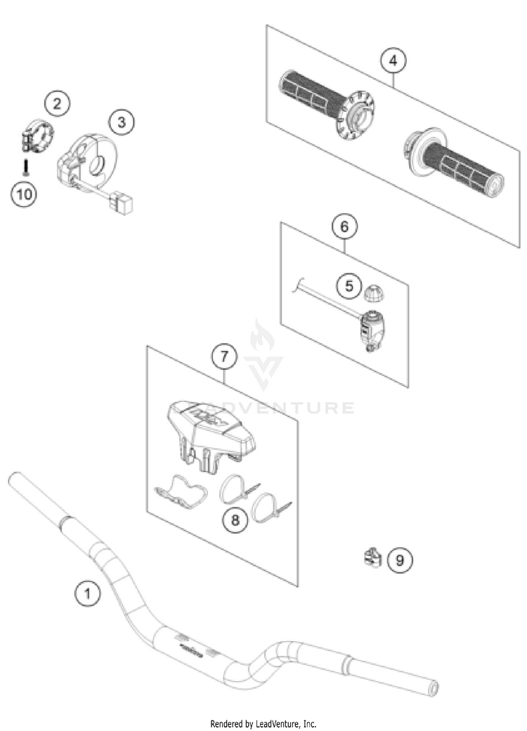 Handlebar, Controls Schematic