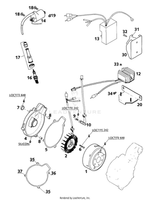 Ignition System Kokusan Schematic