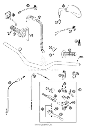 Handlebar, Controls Schematic