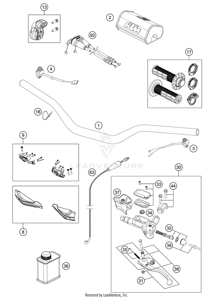 Handlebar, Controls 250 XC TPI Chassis - 2021 Schematic