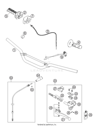 Handlebar, Controls Schematic
