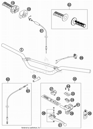 Handlebar, Controls Schematic