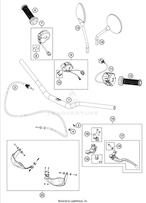 Handlebar, Controls Schematic