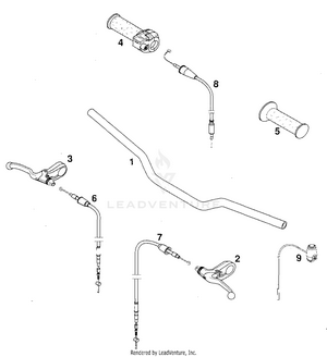 Handlebar, Controls Schematic
