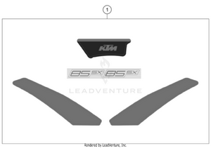 Decal Schematic