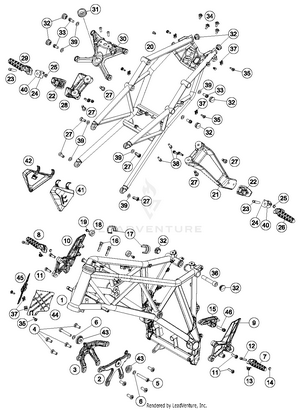Frame Schematic
