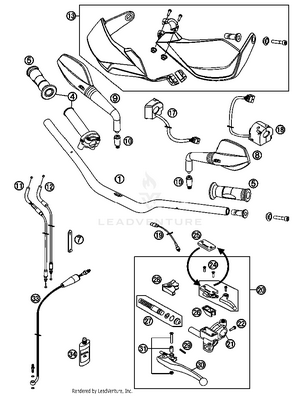 Handlebar, Controls Schematic