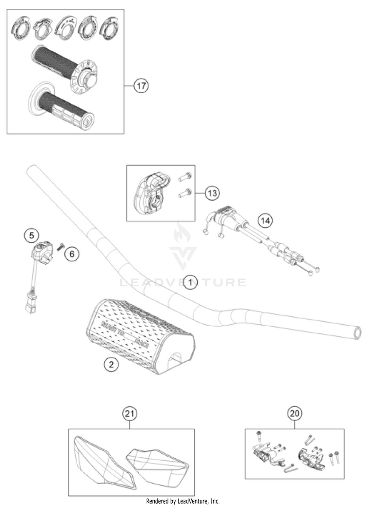 Handlebar, Controls Schematic
