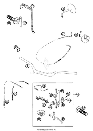 Handlebar, Controls Schematic