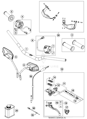 Handlebar, Controls Schematic