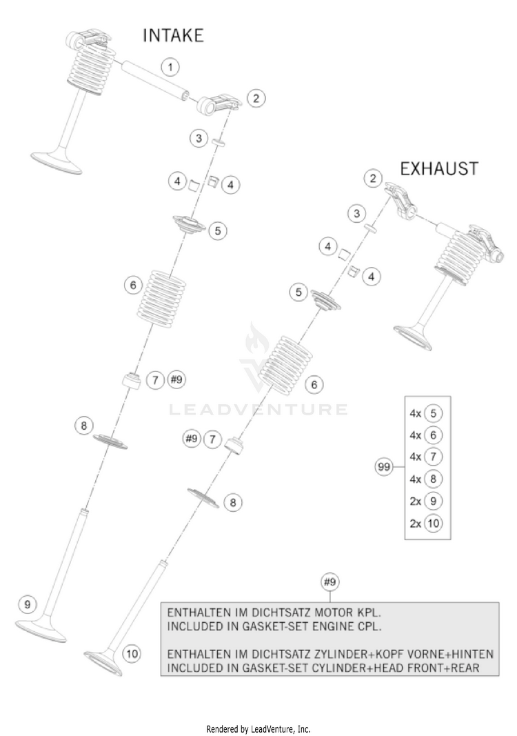 Valve Drive 1290 SUPER ADV. S/R Engine - 2022 Schematic