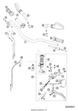 Handlebar, Controls Schematic