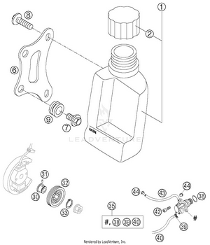 Fresh Oil Lubrication Schematic
