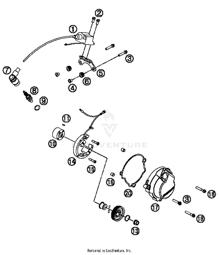 Ignition System 50 SX MINI ENGINE - 2018 Schematic
