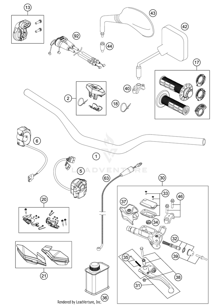 Handlebar, Controls Schematic