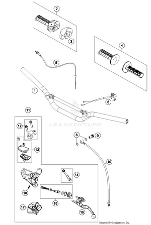 Handlebar, Controls Schematic