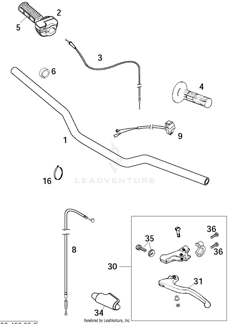Handlebar, Controls Schematic