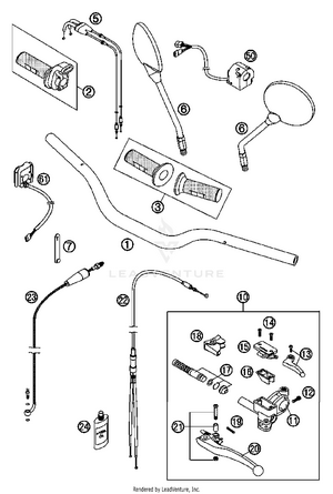 Handlebar,controls Schematic