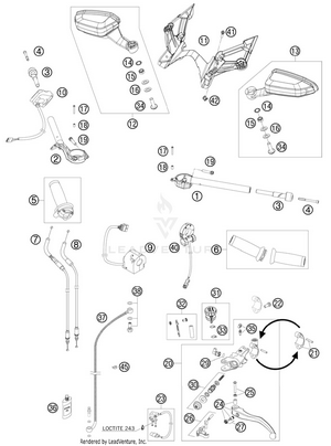 Handlebar, Controls Schematic