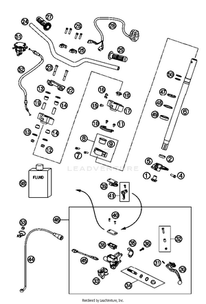 Handlebar, Controls Schematic