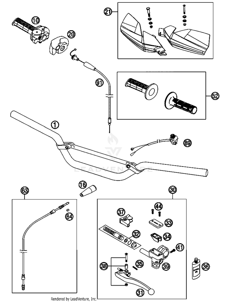 Handlebar, Controls Schematic
