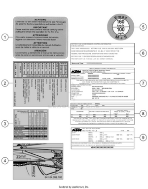 Technic Information Sticker Schematic