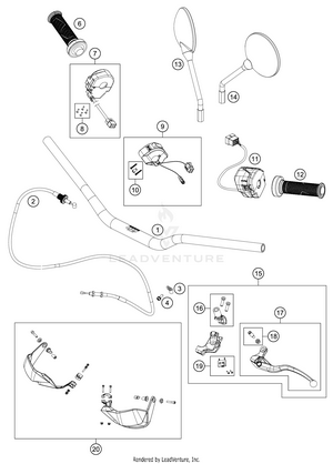 Handlebar, Controls Schematic