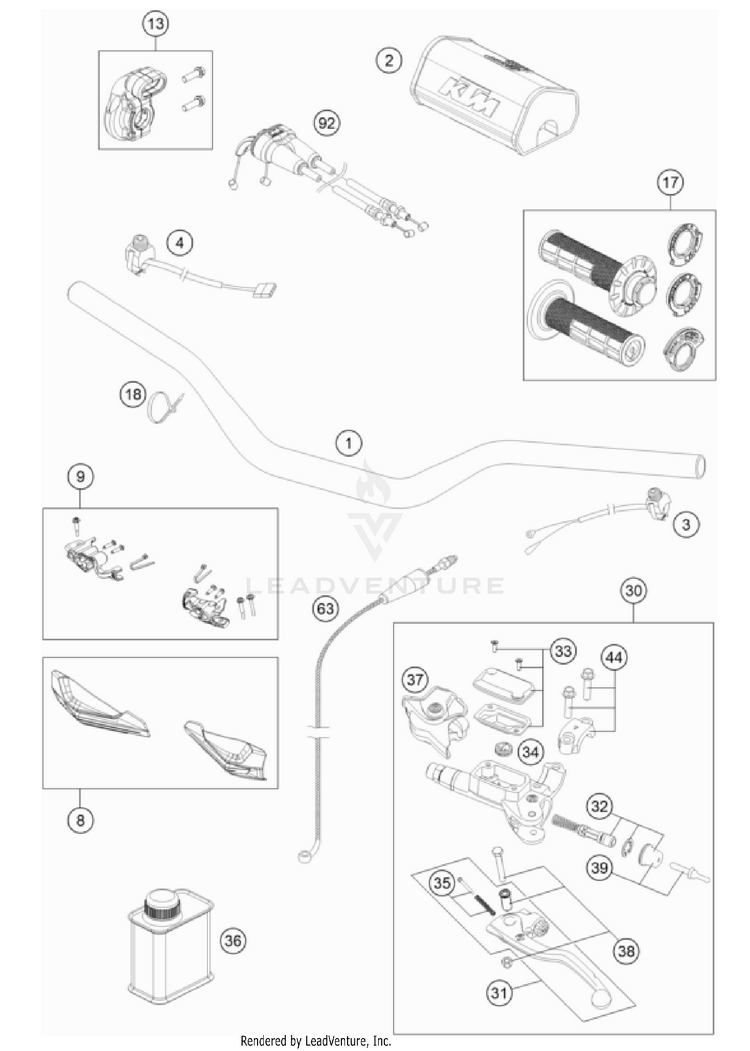 Handlebar, Controls 250 XC TPI US CHASSIS - 2022 Schematic