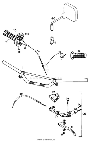 Handlebar, Controls Schematic