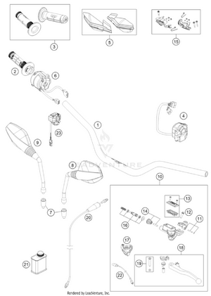 Handlebar, Controls Schematic