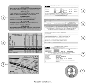 Technic Information Sticker Schematic