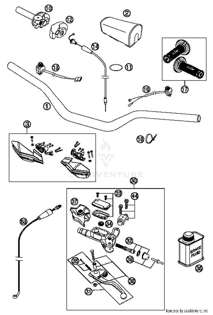 Handlebar, Controls 300 XC Chassis - 2014 Schematic