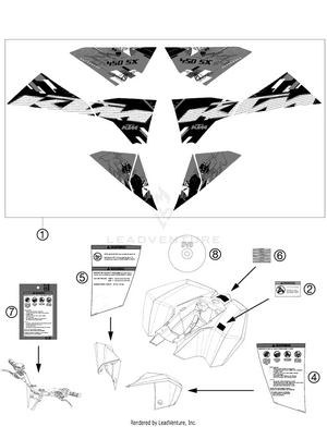 Decal Schematic