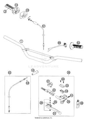 Handlebar - Controls Schematic