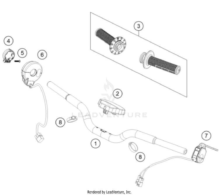 Handlebar, Controls Schematic