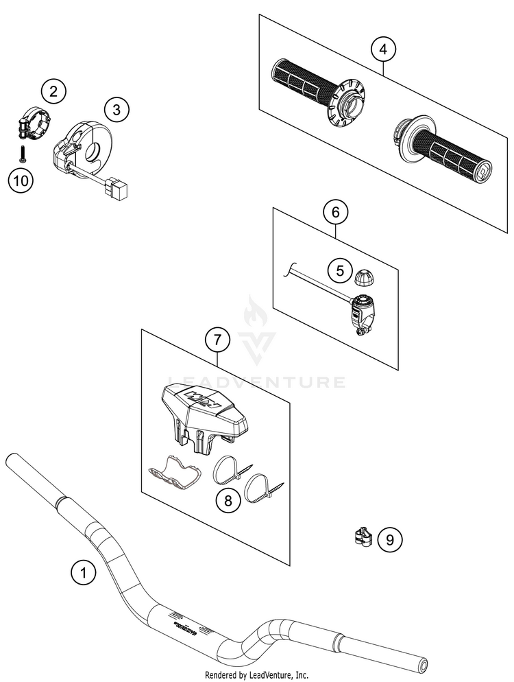 Handlebar, Controls Schematic